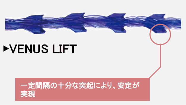 VENUS LIFT